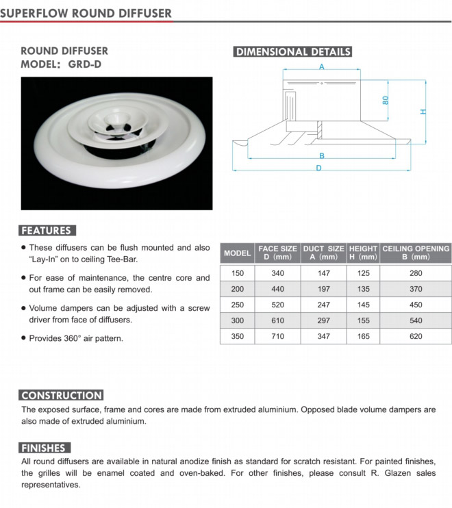 Round Diffuser 